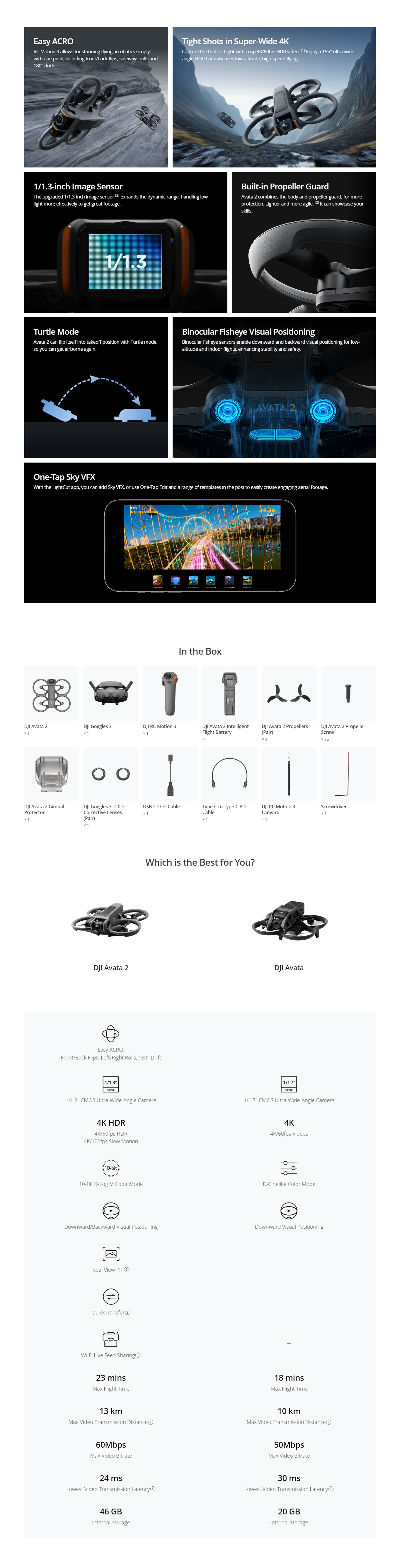 DJI Avata 2 Fly More Combo (Single Battery).png